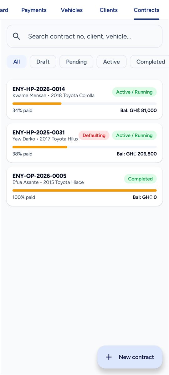 Contracts — Wizard, activation, payments, lifecycle actions